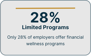 Financial Wellness